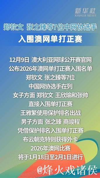 澳网正赛阵容公布 中国7名选手入围 澳网正赛阵容公布 中国7名选手入围