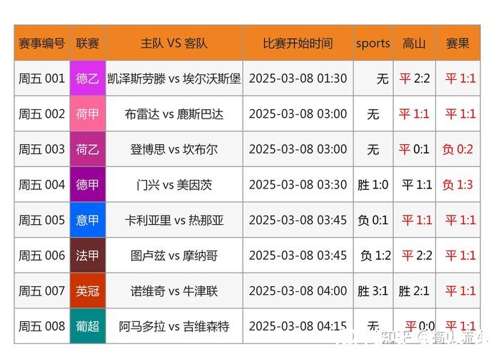 世界杯下注网站平台分析与点评 世界杯下注网站平台分析与点评