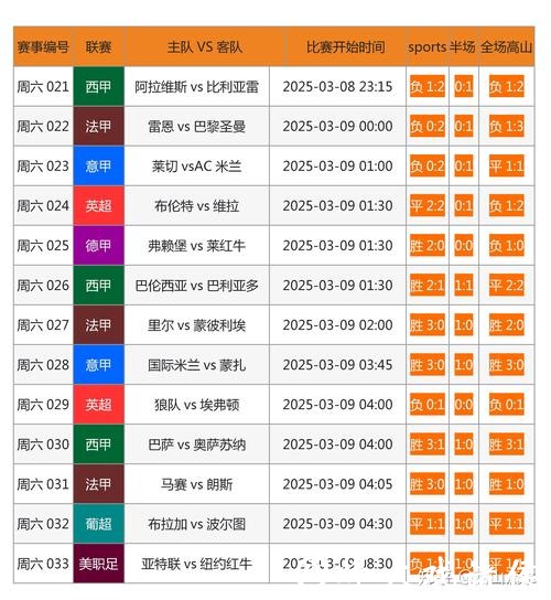世界杯下注网站平台分析与点评 世界杯下注网站平台分析与点评