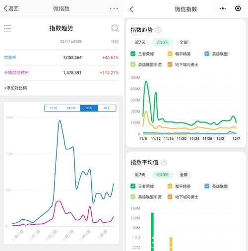 世界杯外围投注平台推荐及评价