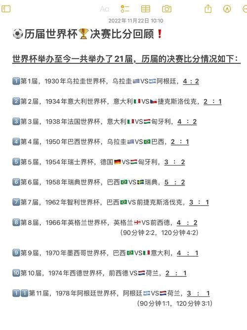 世界杯比分记录那些历史性的高光时刻