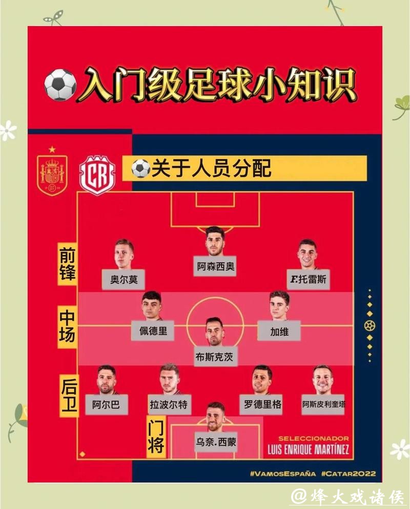2026世界杯投注规则：投注技巧与决策分析系统