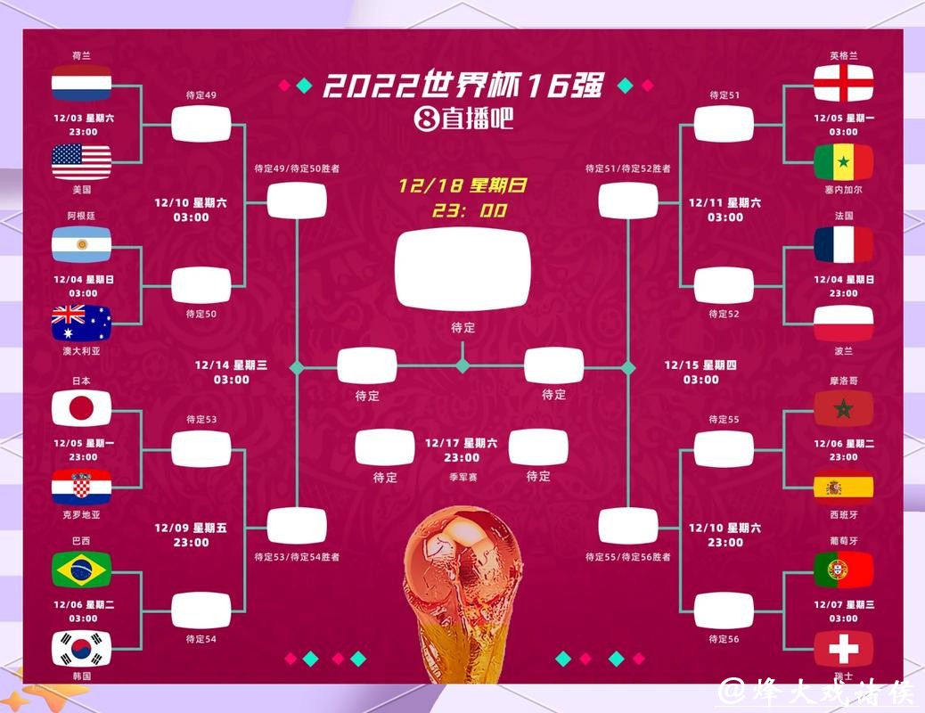 世界杯下注风险规避平台大全 世界杯下注风险规避平台大全