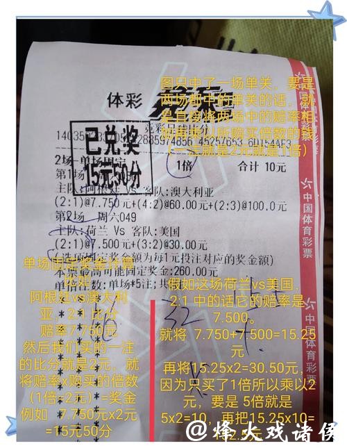 世界杯竞彩:各队实力深度解析 世界杯竞彩:各队实力深度解析