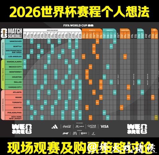 2026世界杯投注:如何结合战术分析做决策 2026世界杯投注:如何结合战术分析做决策