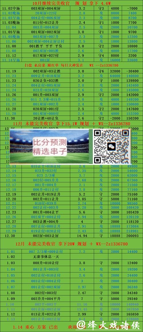 世界杯投注平台:新手快速入门全攻略 世界杯投注平台:新手快速入门全攻略