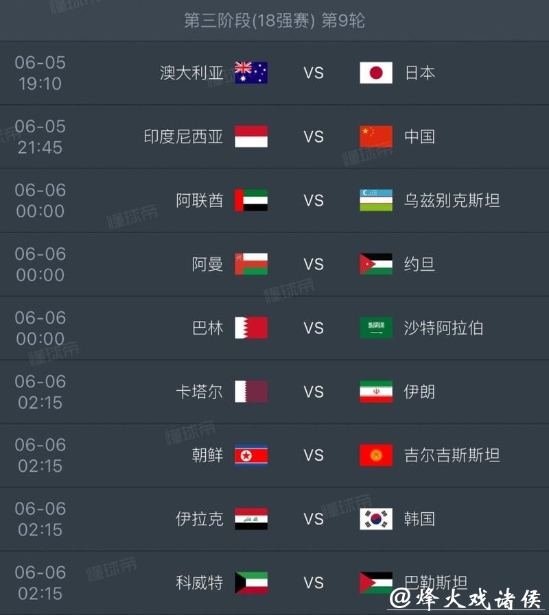 2026世界杯下注:如何选择合适的下注平台 2026世界杯下注:如何选择合适的下注平台
