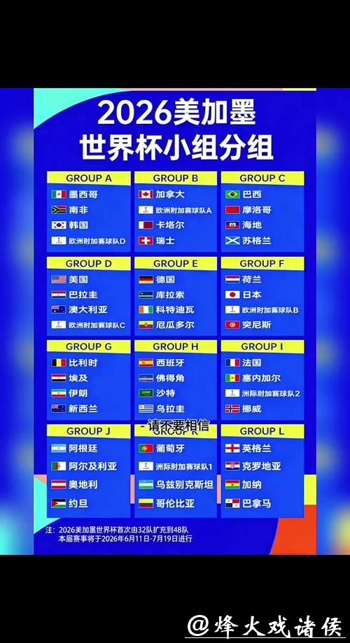 2026世界杯下注:如何选择合适的下注平台 2026世界杯下注:如何选择合适的下注平台