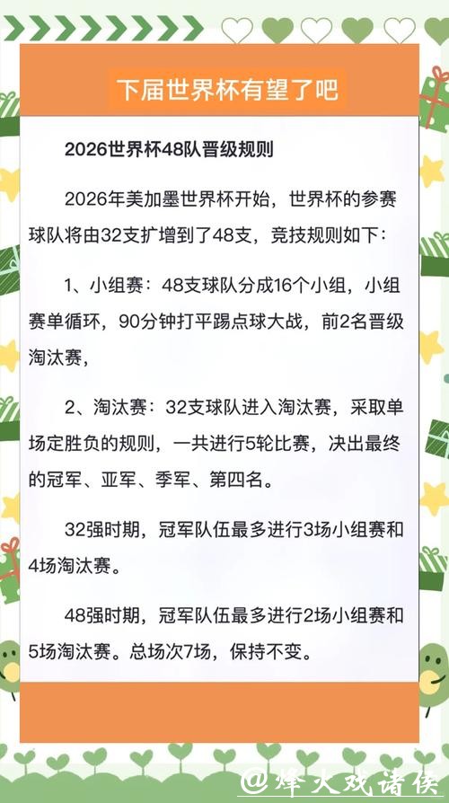 2026世界杯下注:如何选择合适的下注平台 2026世界杯下注:如何选择合适的下注平台